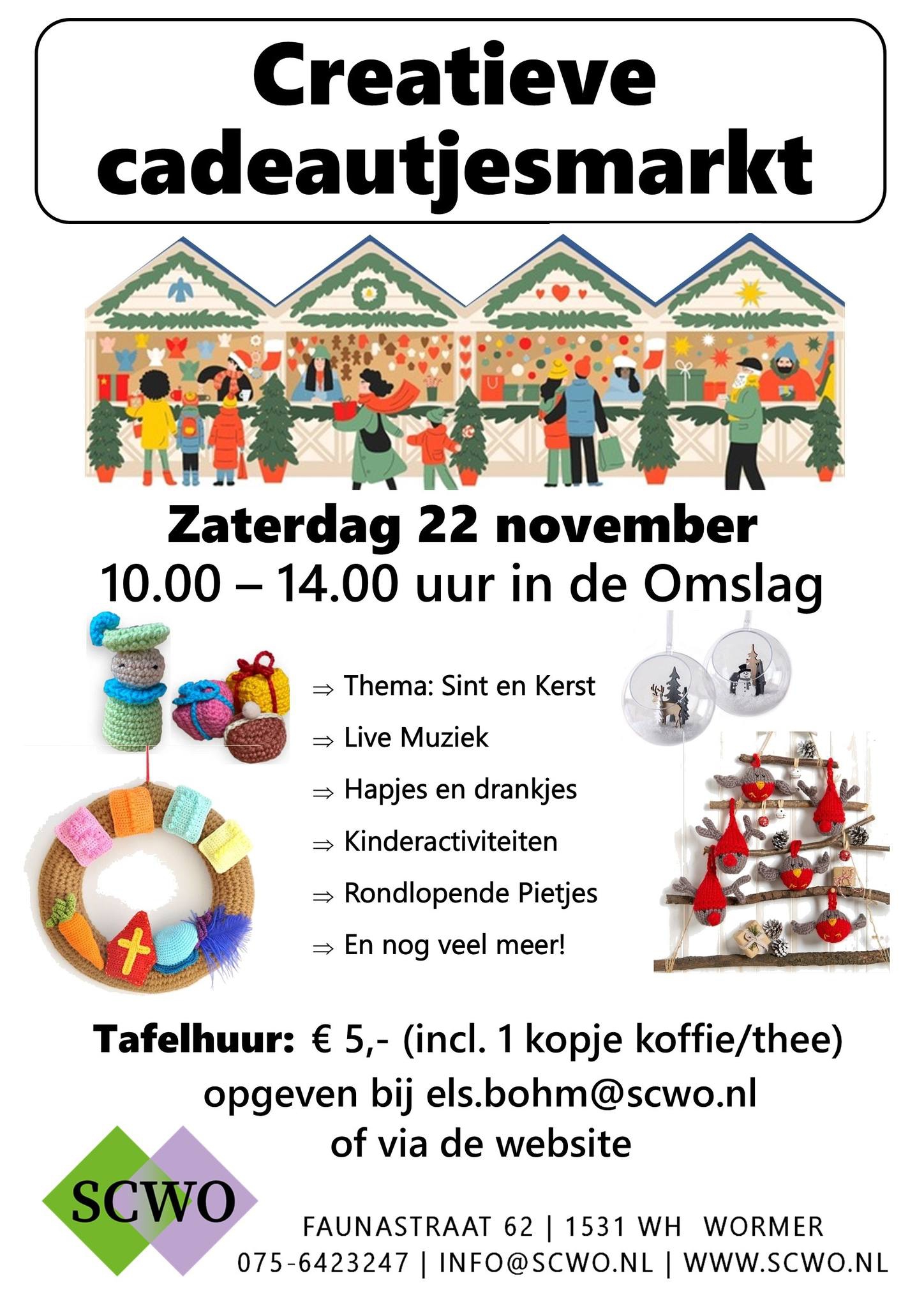 Titel van het bericht